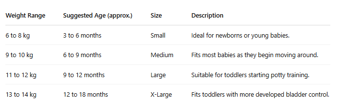 Reusable Nappies Training Pant
